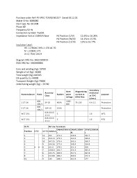 Color motorcycle wiring diagrams for classic bikes, cruisers,japanese, europian and keep checking back for links on how to's, wiring diagrams, and other great information. Kicker 11 L3 Wiring Diagram 1935 Ford Wiring Diagram Tomosa35 Jeep Wrangler Waystar Fr