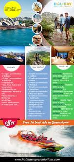 Enjoy Your Holidays In Australia New Zealand New Zealand Hotels Travel Lodge Surfers Paradise