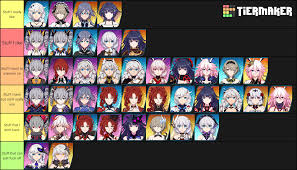 This genshin impact tier list is structured to help you get the best info straight away, with more detailed analysis found further below. Arknights Operator Honkai Impact Reddit Tier List