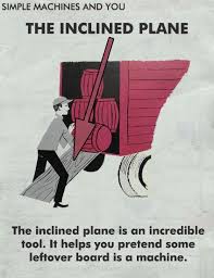 The Inclined Plane Inclined Plane Simple Machines Simple Machines Unit