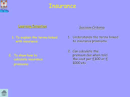 For your convenience, links to all states are included below. Insurance Success Criteria 1 Understands The Terms Linked To Insurance Premiums 1 To Explain The Terms Linked With Insurance 2 Can Calculate The Premium Ppt Download