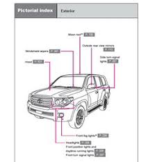 Owner's manual for toyota land cruiser 2005 the manual for use and maintenance of the car toyota land cruiser 2005 release. 2019 Toyota Land Cruiser Prado 150 Owners Manual