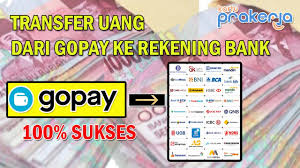 Mulai bisnis tanpa takut gagal. Terbaru Kunci Jawaban Exam Skill Academy Langkah Menjadi Youtuber Profesional Bersama Gita Savitri Youtube