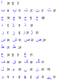 To print right click on the picture and click print picture. Alphabets Of Urdu And Hindi Languages In Modified Perso Arabic Script Download Scientific Diagram