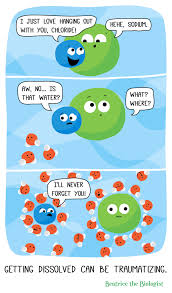 Page Not Found Beatrice The Biologist Chemistry Jokes Chemistry Humor Biology Humor