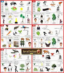 Situs erek erek dan buku mimpi 2d 3d 4d abjad sampai erek erek bergambar lengkap dari 00 sampai 99 terbaru. Pin Di Javaonline77