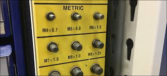 How To Figure Out The Size Of Screws Bolts And Nuts