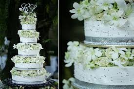 Some of the technologies we use are necessary for critical functions like security and site integrity, account authentication, security and privacy preferences, internal site usage and maintenance data, and to make the site work correctly for browsing and transactions. 10 Popular Places For Wedding Cakes In The Philippines