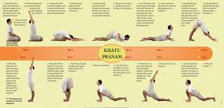 Pin On Blood Pressure Remedies