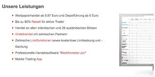 Hallo leute, ich bin seid über 10 jahren kude der sparkasse köln und fühle mich da auch sehr wohl. Aktiendepot Sparkasse Erfahrungen Im Test 2021 S Broker Depot