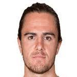 Robert Risdon's Instagram, Twitter & Facebook