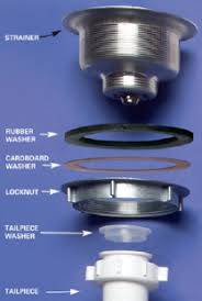 replacing kitchen sink pipes: what you