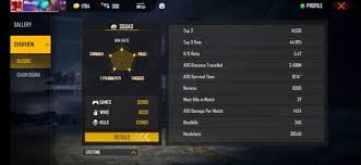 ( best pubg tournament app ) room id and password (for pubg mobile, pubg mobile lite, free fire, ludo king, call of duty etc. Who Is The King Of Free Fire In India In 2021