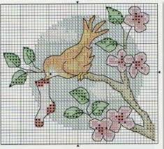 We did not find results for: 900 Birds Cross Stitch Ideas In 2021 Cross Stitch Cross Stitch Bird Stitch