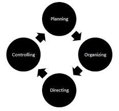 Total Quality Management Tutorialspoint