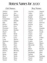 The two popular names have been fighting for first over the years and have swapped spots in 2020 after jackson was the top name in 2019. 22 Names Ideas In 2021 Names Cute Baby Names Baby Girl Names