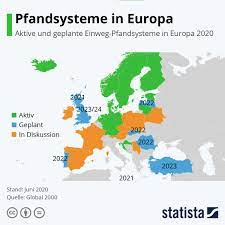 Infografik Pfandsysteme In Europa Statista