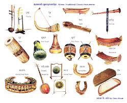 Pin By Kimbodian Speaks On Khmer Indian Musical Instruments Cambodian Art Traditional Music