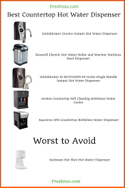 Maybe you would like to learn more about one of these? 95 Best Hot Water Dispenser Reviews Ideas In 2021 Hot Water Dispensers Water Dispenser Hot Water