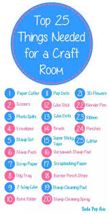 Top 25 Things Needed For A Craft Room Craft Room Craft Room Office Dream Craft Room