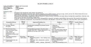 Download silabus dan rpp sma silabus ekonomi xi. Silabus Fiqih Kelas X Semester 2 Silabus Rpp