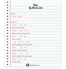 Tri suaka & nabila bawain lagu yang dulu viral banget! Chord Rayu By Marion Jola Lagu Lirik