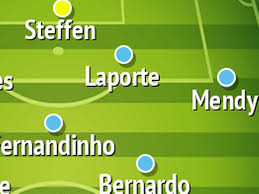They have won 3 and drawn 1. How Man City Should Line Up Vs Arsenal In Carabao Cup Simon Bajkowski Manchester Evening News