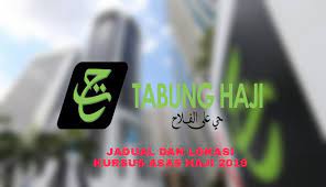Tarikh dan masa kursus nama penceramah. Jadual Dan Lokasi Kursus Asas Haji 2021 Seluruh Negeri Tarikh My Panduan
