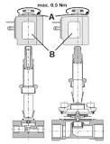 3 Solenoid Valve Problems and How to Identify Them (With ...