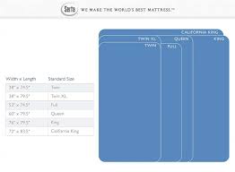 9 really cool mattress size charts for residential, rv, truck, giant beds, and more. Mattress Sizes Heartcraft Furniture