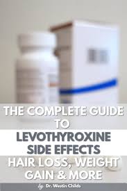Pin On Thyroid Problems