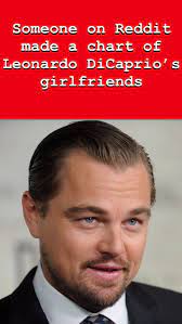 Pin On Celebrities