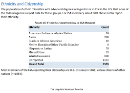 ethnic diversity tumblr