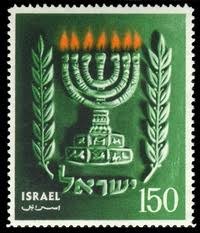 Gad Levy [Gadil] : Samlersprofyl