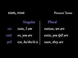 Pin On Latin