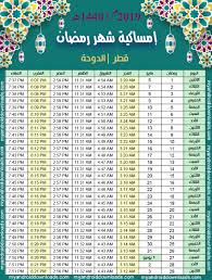 مواقيت نت يقدم أوقات الصلاة مع إمساكية رمضان 2021. ÙˆÙ‚Øª Ø§Ù„ØµÙ„Ø§Ø© ÙÙŠ Ø³Ù„Ø·Ù†Ø© Ø¹Ù…Ø§Ù†