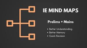 Mindmap Notes For Upsc Other Competitive Exams Ias Express