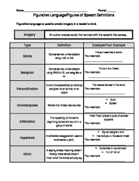 figurative language chart and pretest