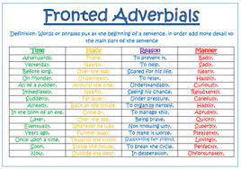 Maybe you would like to learn more about one of these? Fantastic Fronted Adverbials By Tandlguru Teachers Pay Teachers