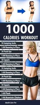 Pin On Women S Health