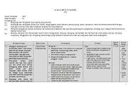 Download rpp daring matematika kelas 4 sd add comment edit rpp 1 lembar daring online menjadi incaran para guru dimana kebijakan bapak presiden dan nadiem makarin ditengah new normal rpp 1 lembar daring ini digunakan oleh guru yang berada di zona merah. Silabus Daring Ipa Kelas 9 Silabus Rpp