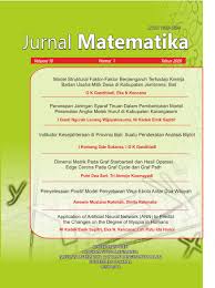 Namun dalam mengerjakan ibadah juga harus diikuti dengan ilmu. Penerapan Jaringan Syaraf Tiruan Dalam Pembentukan Model Peramalan Angka Melek Huruf Di Kabupaten Karangasem Jurnal Matematika