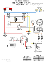 7 terminal ignition switch for lawn mower. Cub Cadet Tractor Ignition Switch Wiring Wiring Diagram Export Schedule