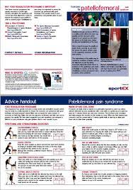 Patient Information Leaflet Exercises And Advice For Patellofemoral Pain Syndrome Printable Leaflet