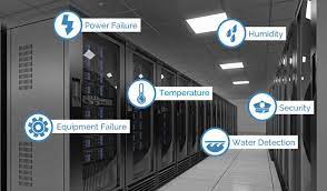 Data Center Environment Monitoring System Sensaphone