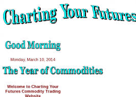 Charting Your Futures Free Real Time Commodity Futures