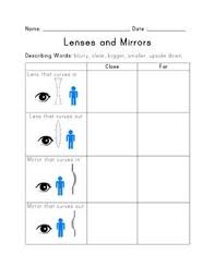 Lenses And Mirrors Observation Activity Mirrors And Lenses Light Science Lenses