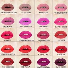 Wählen sie einen glänzenden oder matten weinroten lippenstift entsprechend ihrer lippenform aus. Matte Rote Lippenstifte Matte