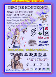 1 New Message Kode Syair Hongkong 21 Desember 2019 Forum Syair Togel Hongkong Singapura Sydney