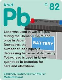 Tokyo Electron S Tel Augmented Reality Ar Enhanced Periodic Table Of Elements Dr Elem Chemistry Education Element Chemistry Medical Mnemonics
